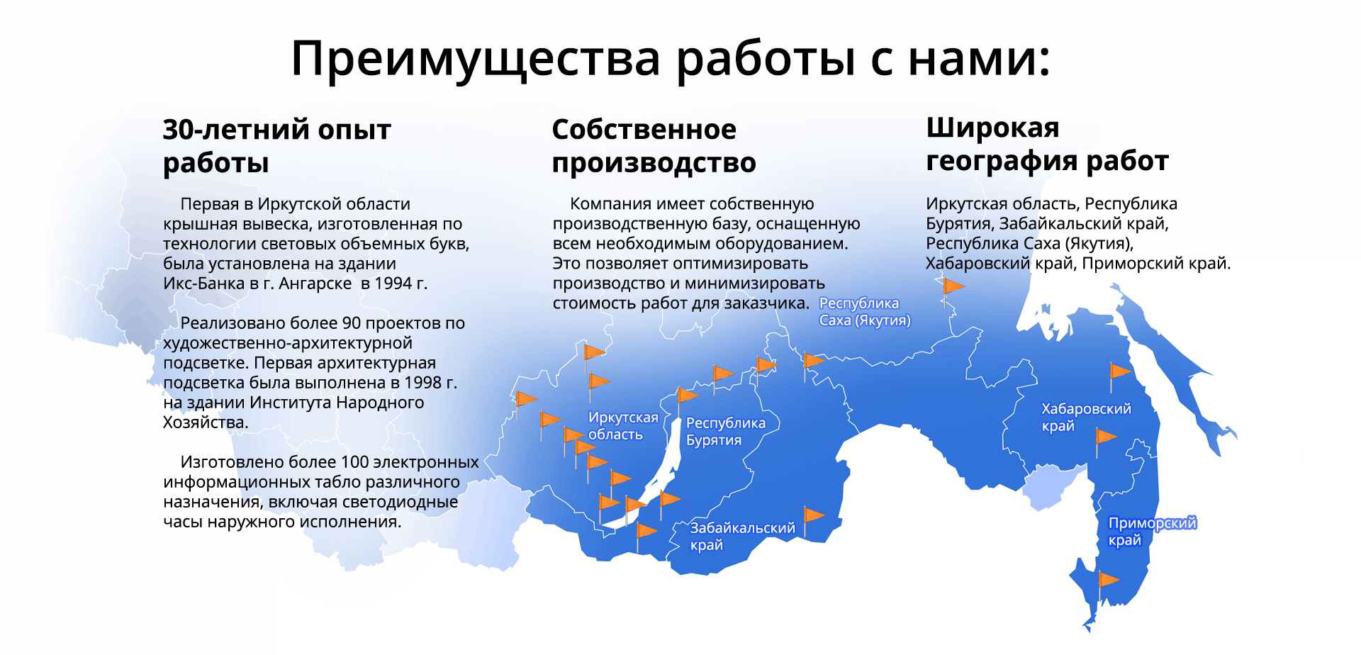 География работ нашей компании Информ-Технологии